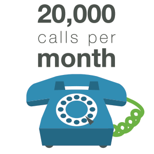 20,00 calls a month