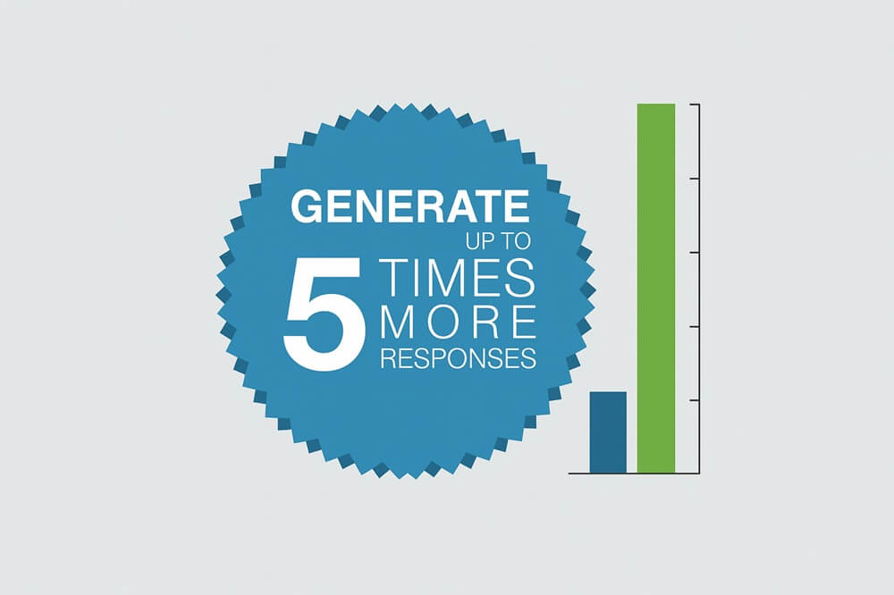 Live prospect data direct to your CRM