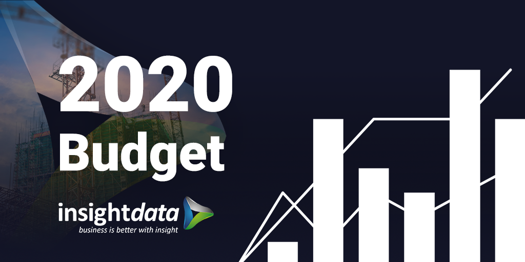 2020 Budget Insight Data