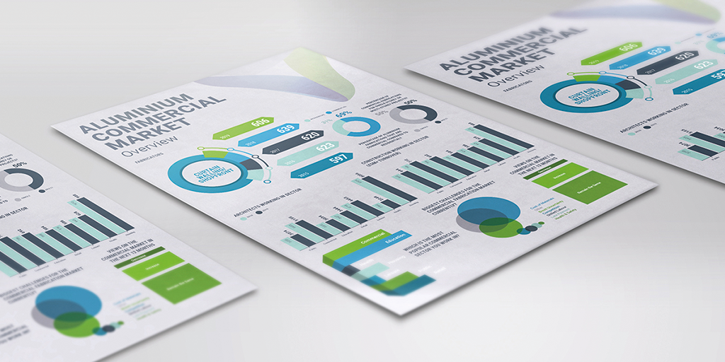 Insight Data publish 2019 Aluminium Commercial Market Report