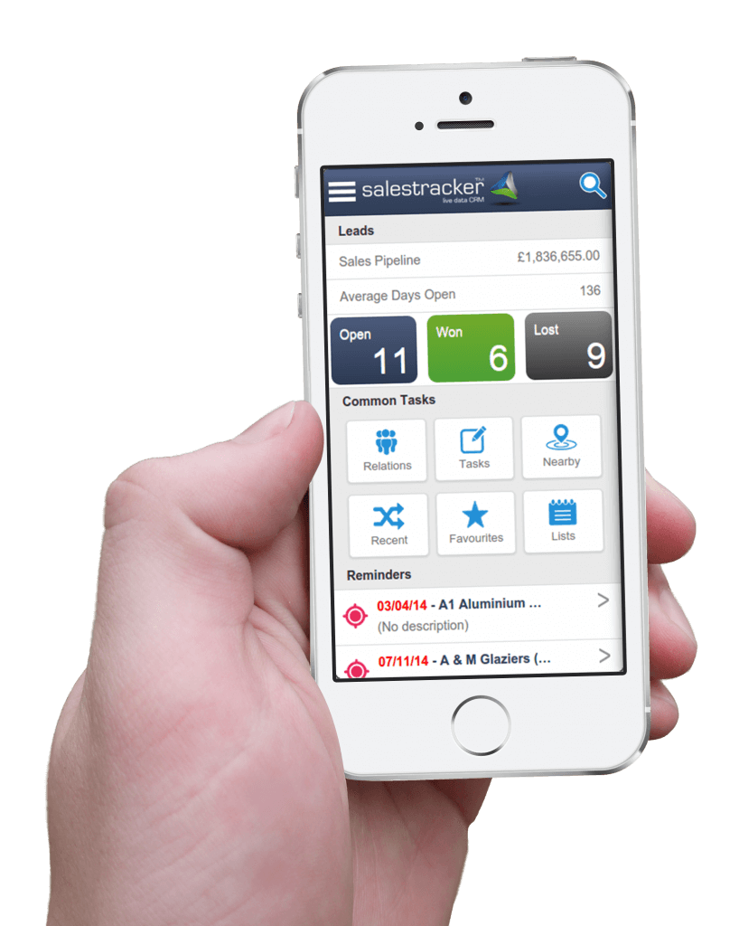 Benefits of using a CRM system – What you need to know!