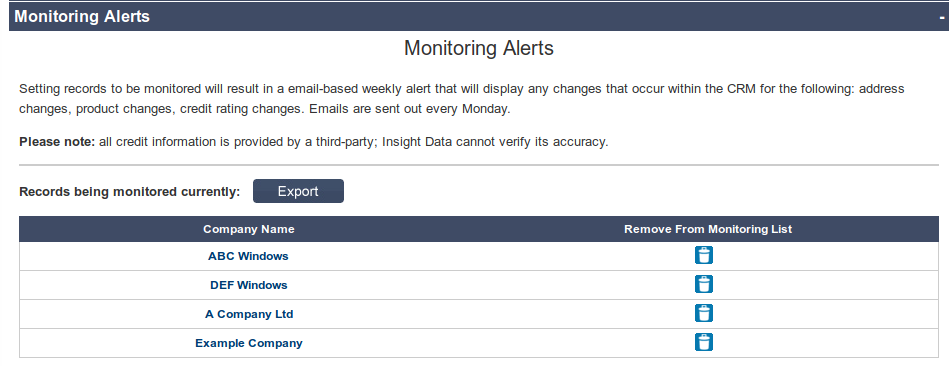 Monitoring Alerts Panel